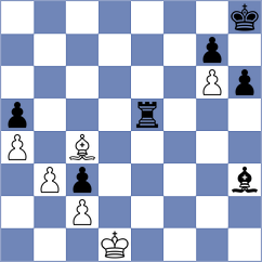 Sahin - Suleimen (chess.com INT, 2023)