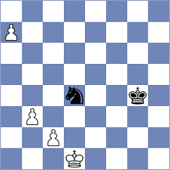 Bryakin - Sisabayev (chess.com INT, 2023)