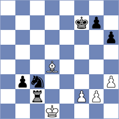Farhat Willemstein - Golubenko (Chess.com INT, 2021)