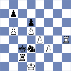 Kozak - Aldokhin (chess.com INT, 2024)
