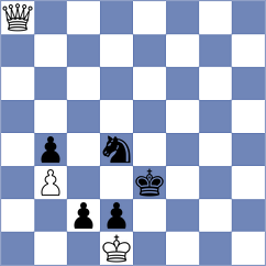 Hamitevici - Sevian (chess.com INT, 2024)