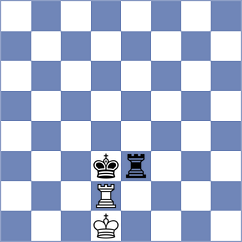 Aalto - Kumala (chess.com INT, 2023)