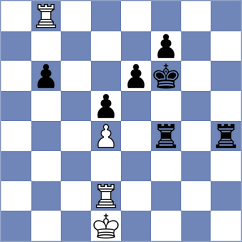 Rodriguez Portela - Donchenko (Chess.com INT, 2016)