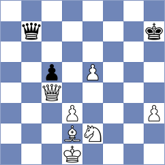 Haukenfrers - Ernst (chess.com INT, 2024)