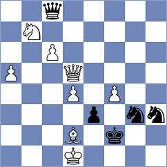 Dieyi - D'Innocente (Chess.com INT, 2017)