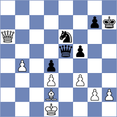 Sztokbant - Dobrowolski (chess.com INT, 2023)