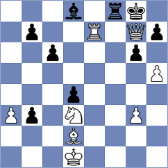 Gabriel - Kovacevic (Chess.com INT, 2021)