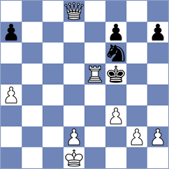 Ostensen - Mikhailova (chess.com INT, 2023)