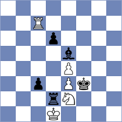 Fernandez Siles - Karas (chess.com INT, 2023)