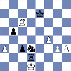 Sovetbekova - Castaneda (chess.com INT, 2024)