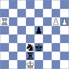 Acor - Chiku Ratte (Chess.com INT, 2021)
