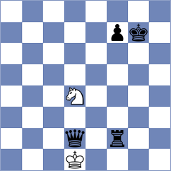 Dahanayake - Martin (Chess.com INT, 2021)