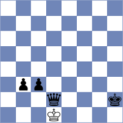 Harriott - Lukovic (chess.com INT, 2023)