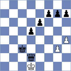 Mohamed Ali Jinna - Prasad (chess.com INT, 2021)