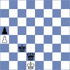 Gomez - Sirosh (Chess.com INT, 2020)