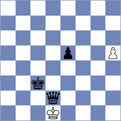 Kornyukov - Zhuk (chess.com INT, 2024)