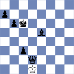 Shi - Qi (Chess.com INT, 2020)