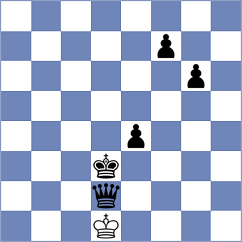 Dzhaparov - Floresvillar Gonzalez (chess.com INT, 2023)