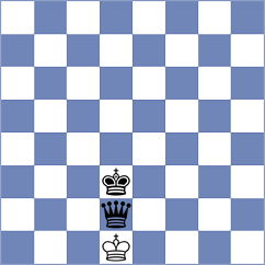 Grabinsky - Gurevich (chess.com INT, 2021)