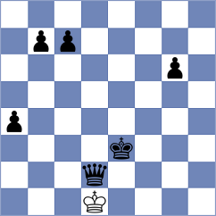 Shako - Mackova (Chess.com INT, 2021)