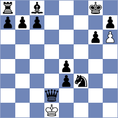 Kumar - Sanz Varea (Chess.com INT, 2021)