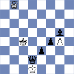 Bogaudinov - Skuhala (chess.com INT, 2023)