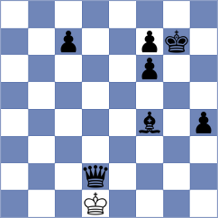 Broca Jimenez - Haitin (chess.com INT, 2023)