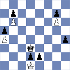 Mametev - Zavurka (Chess.com INT, 2021)