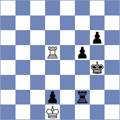 Muheto - Righi (chess.com INT, 2020)