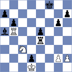 Khodzhamkuliev - Mendonca (chess.com INT, 2021)