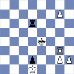 Sreyas - Melikhov (chess.com INT, 2024)