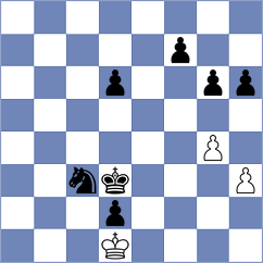 Peatman - Rathanvel (Chess.com INT, 2020)
