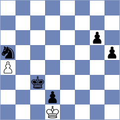 Nakhbayeva - Kononenko (chess.com INT, 2024)