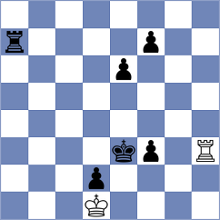Bilan - Zaksaite (chess.com INT, 2023)
