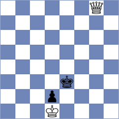 Migot - Pesotskiy (Chess.com INT, 2021)