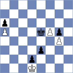 Celestino - Jian (chess.com INT, 2023)