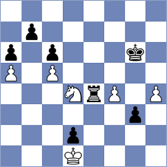 Rustemov - Van Foreest (chess.com INT, 2024)