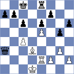 Garmendia Vega - Bazzano (chess.com INT, 2023)