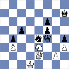 Ochkoos - Curtis (chess.com INT, 2023)