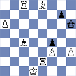 Ambartsumova - Shapiro (chess.com INT, 2023)
