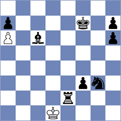 Schnaider - Baghdasaryan (chess.com INT, 2023)