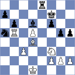 Poobesh Anand - Li (Chess.com INT, 2021)