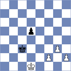 Levine - Manukian (Chess.com INT, 2021)