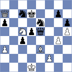 Krzywda - Levitskiy (chess.com INT, 2024)
