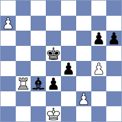 Nikolova - De Villiers (Chess.com INT, 2017)