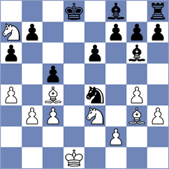 Yang - Kubatko (chess.com INT, 2022)