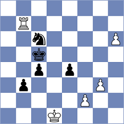 Jakubowski - Kukhmazov (chess.com INT, 2021)