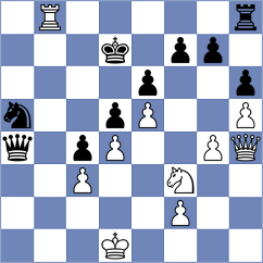 Golubev - Nilsen (chess.com INT, 2021)