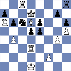 Czerw - Novikova (chess.com INT, 2023)