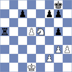 Gombac - Subelj (Chess.com INT, 2021)